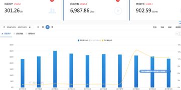 得到App 知識服務商養成記背后的運營策略與技術推廣服務分析