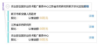 深耕田間地頭的科技引擎——新沂農化實驗基地的技術推廣服務實踐